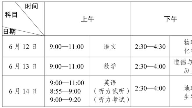 加福德本赛季场均至少2前场板+2封盖 联盟仅文班浓眉等7人做到