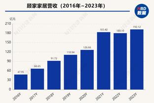 跟队记者：拜仁只有买不到德拉古辛才会考虑戴尔